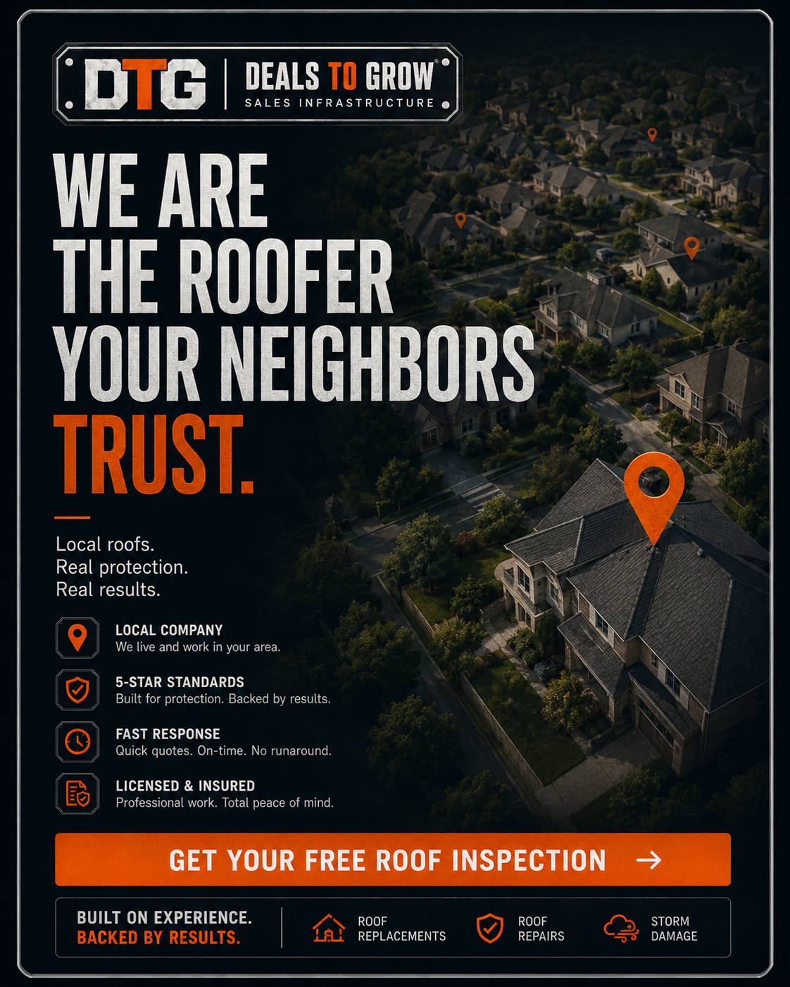 Local dominance ad — We Are The Roofer Your Neighbors Trust, over an aerial neighborhood map with lead pins