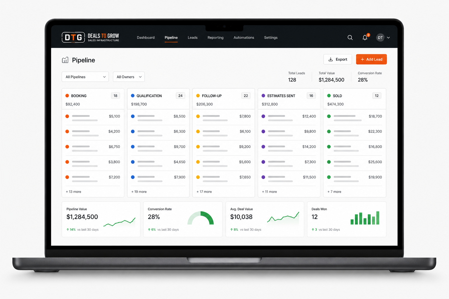KaChing pipeline screen — stage columns from booking through sold