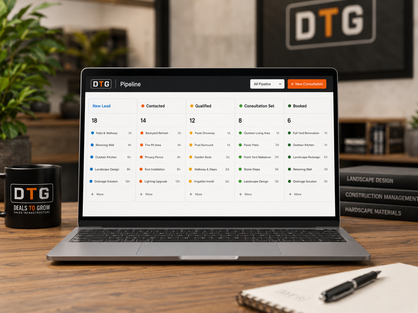 DTG CRM pipeline on a laptop showing leads, qualified contacts, and booked consultations