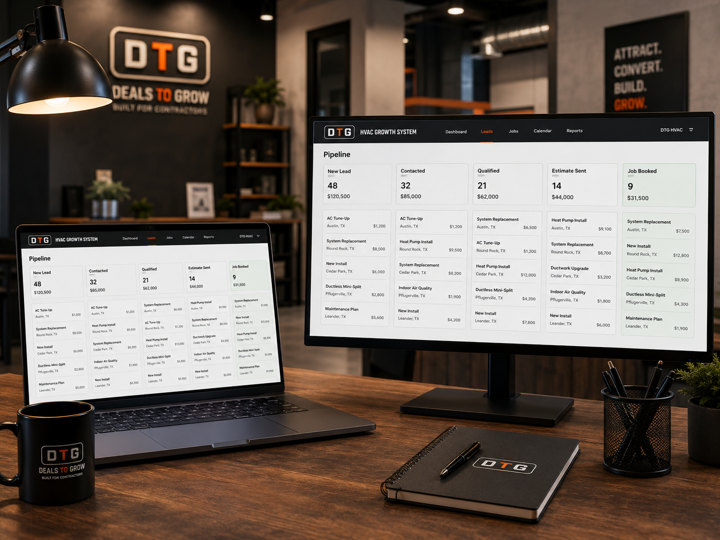 DTG HVAC growth system pipeline on laptop and desktop — leads from contacted through job booked