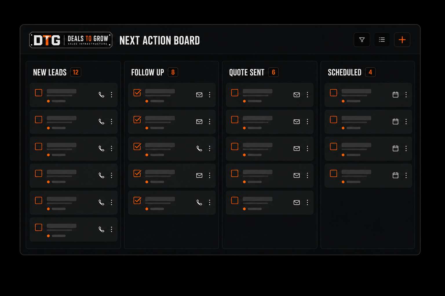 Next Action Board screen with leads grouped by stage