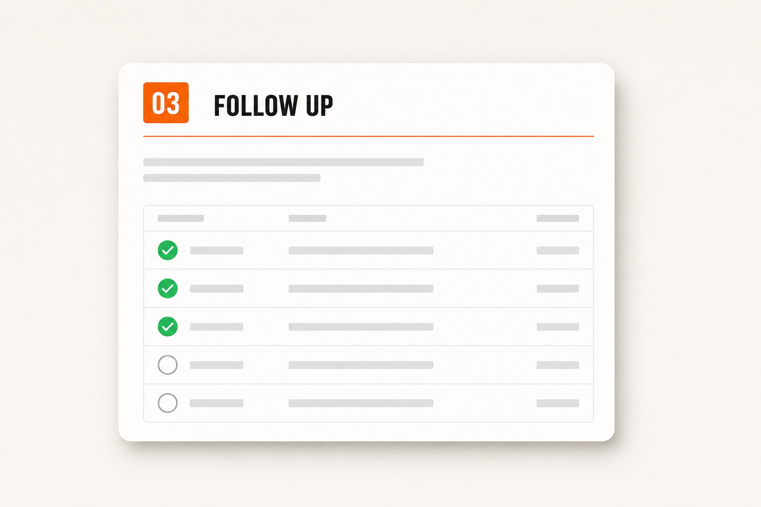 Follow-up checkpoint panel — task list with completed and pending follow-ups
