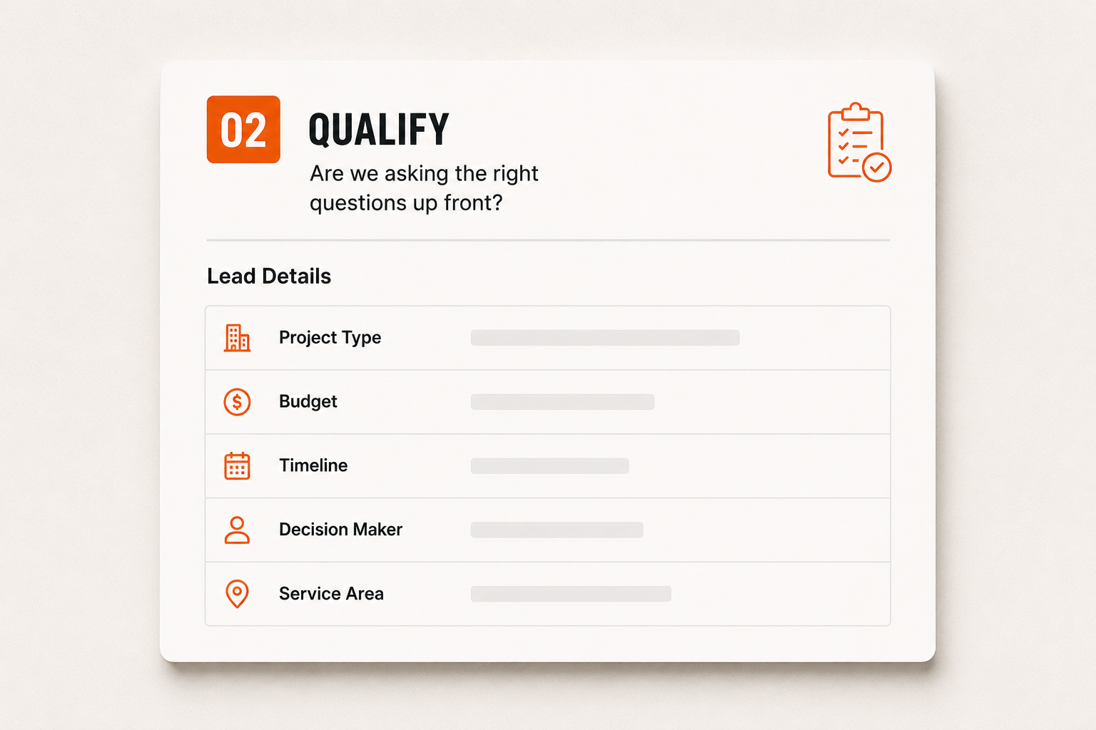Qualify checkpoint panel from the audit worksheet