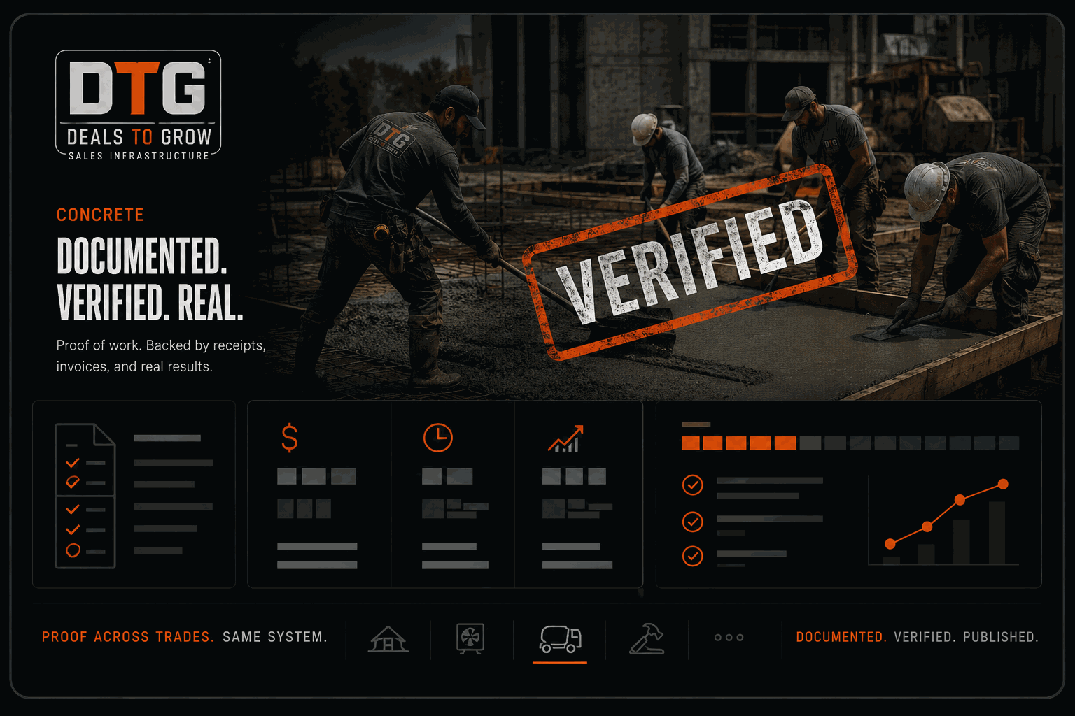 DTG Verified concrete results — documented, verified, real