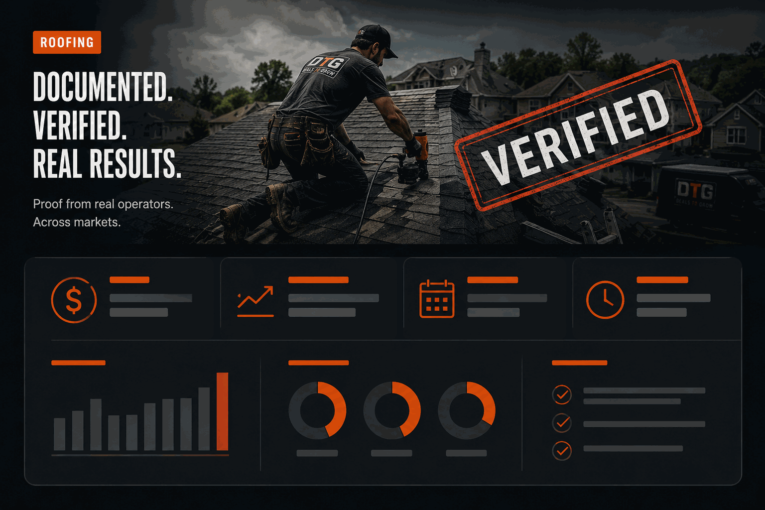 DTG roofing verified results dashboard — documented real numbers